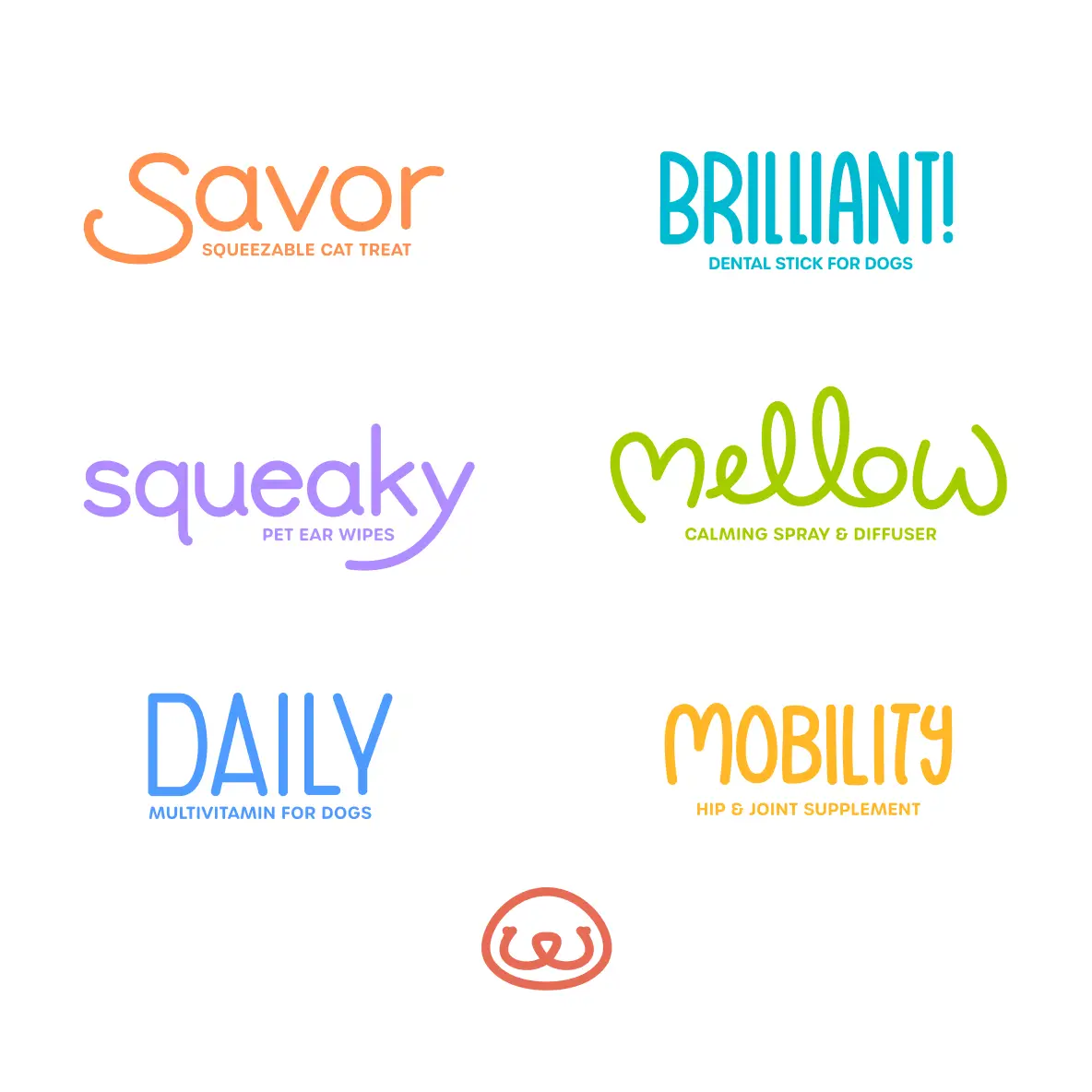 Product Family