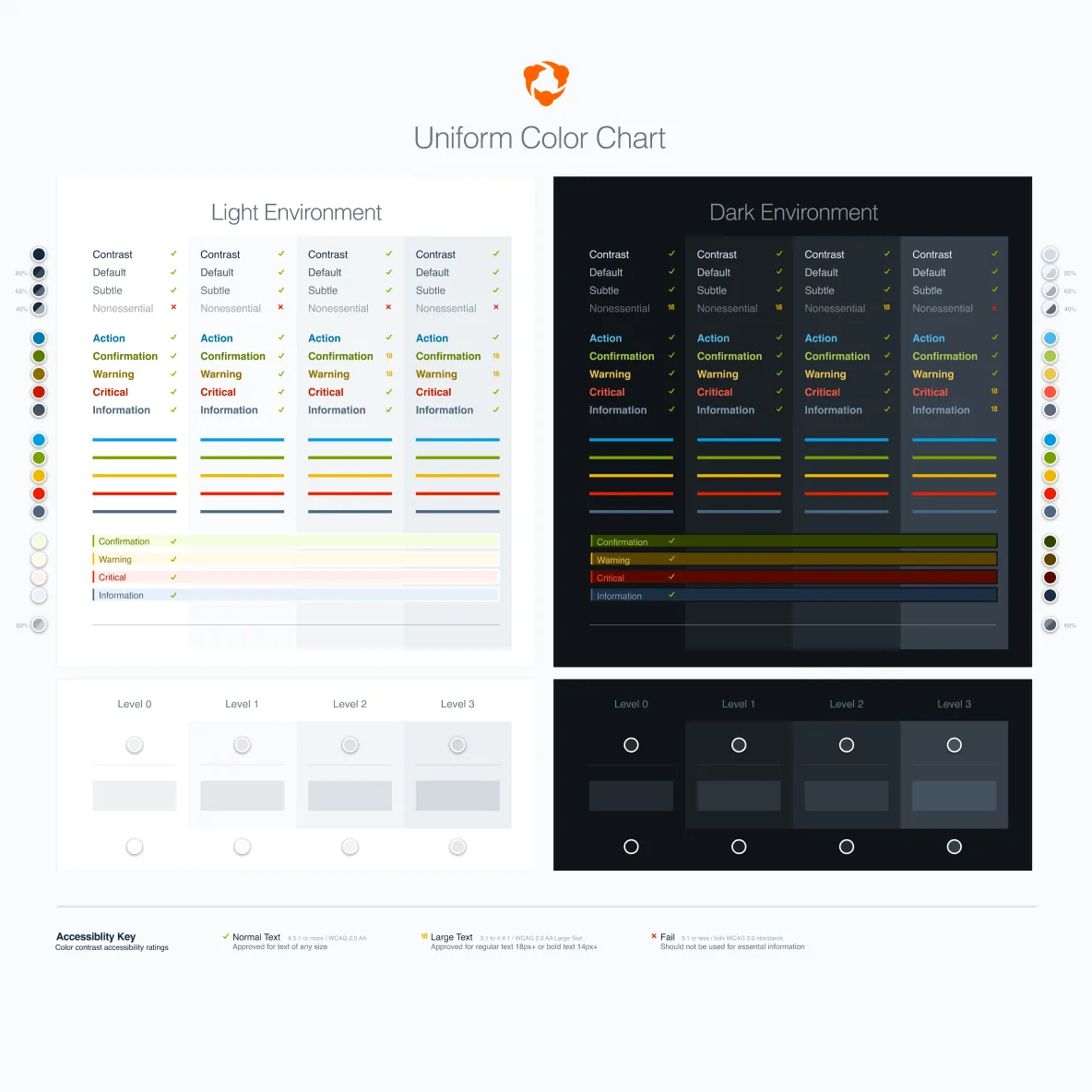 Color System