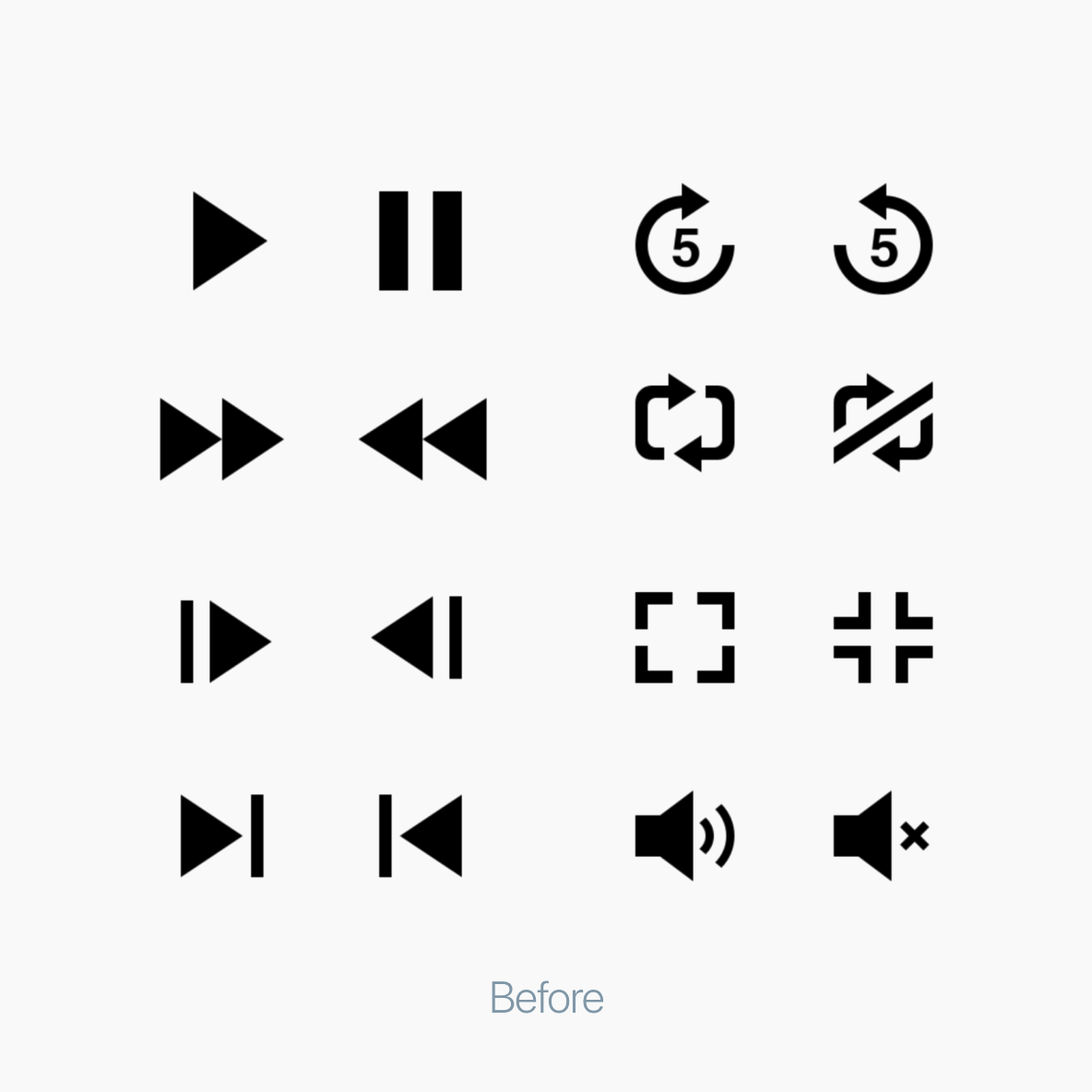 Iconography